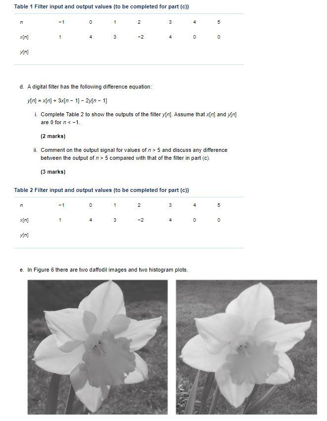 This question relates to filtering and image | Chegg.com