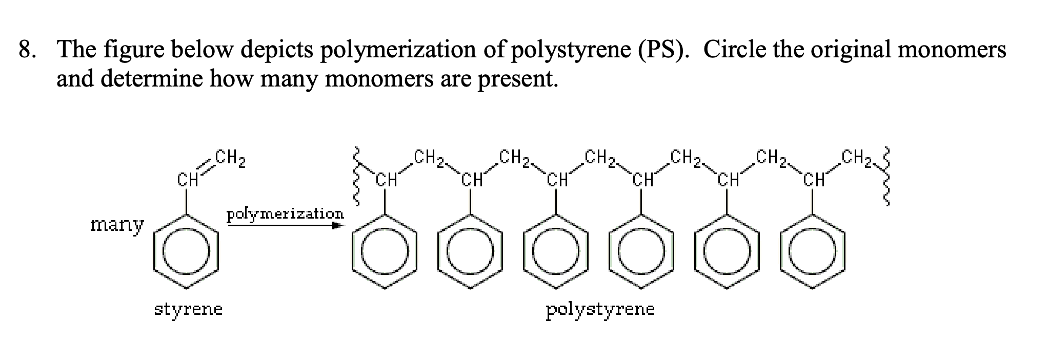 8 The Figure Below Depicts Polymerization Of Chegg 