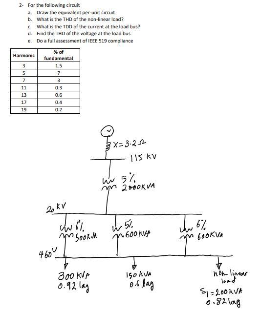 2- For the following circuit a. Draw the equivalent | Chegg.com
