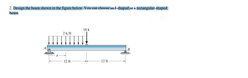 Solved Design the beam shown in the figure below. You can | Chegg.com