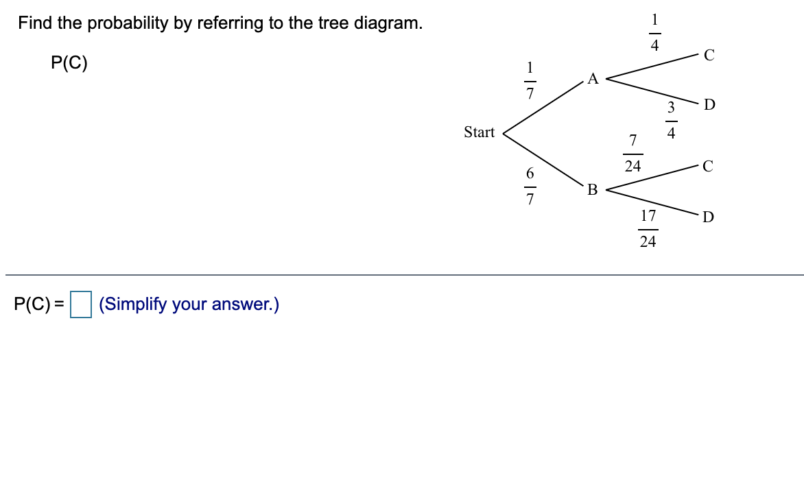 Solved Find the probability by referring to the tree | Chegg.com