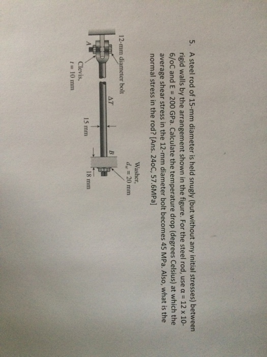 Solved A steel rod of 15mm diameter is held snugly (but
