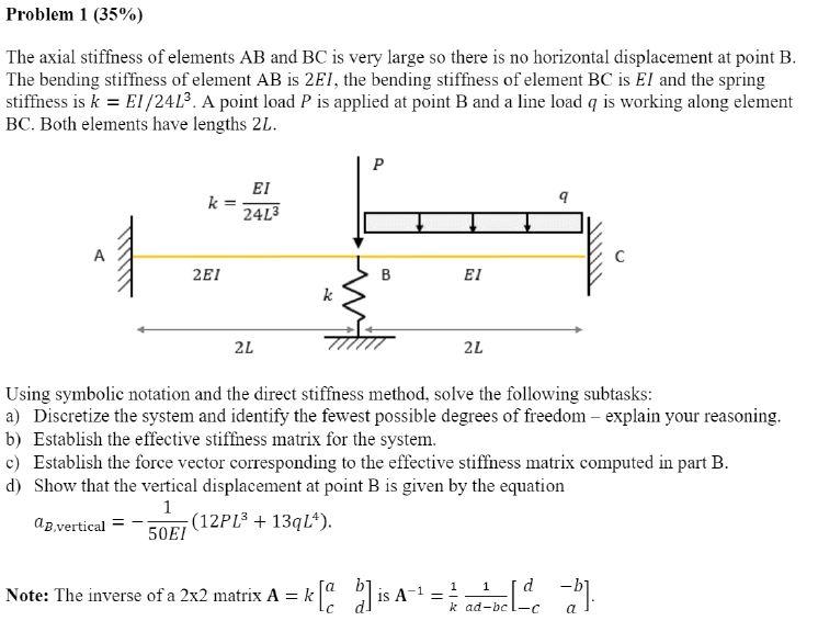 Solved Problem 1 (35%) The axial stiffness of elements AB | Chegg.com