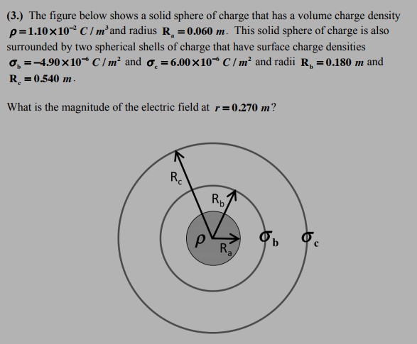 Solved (3.) The figure below shows a solid sphere of charge | Chegg.com