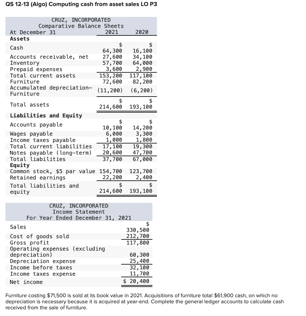 Solved QS 1213 (Algo) Computing cash from asset sales LO P3