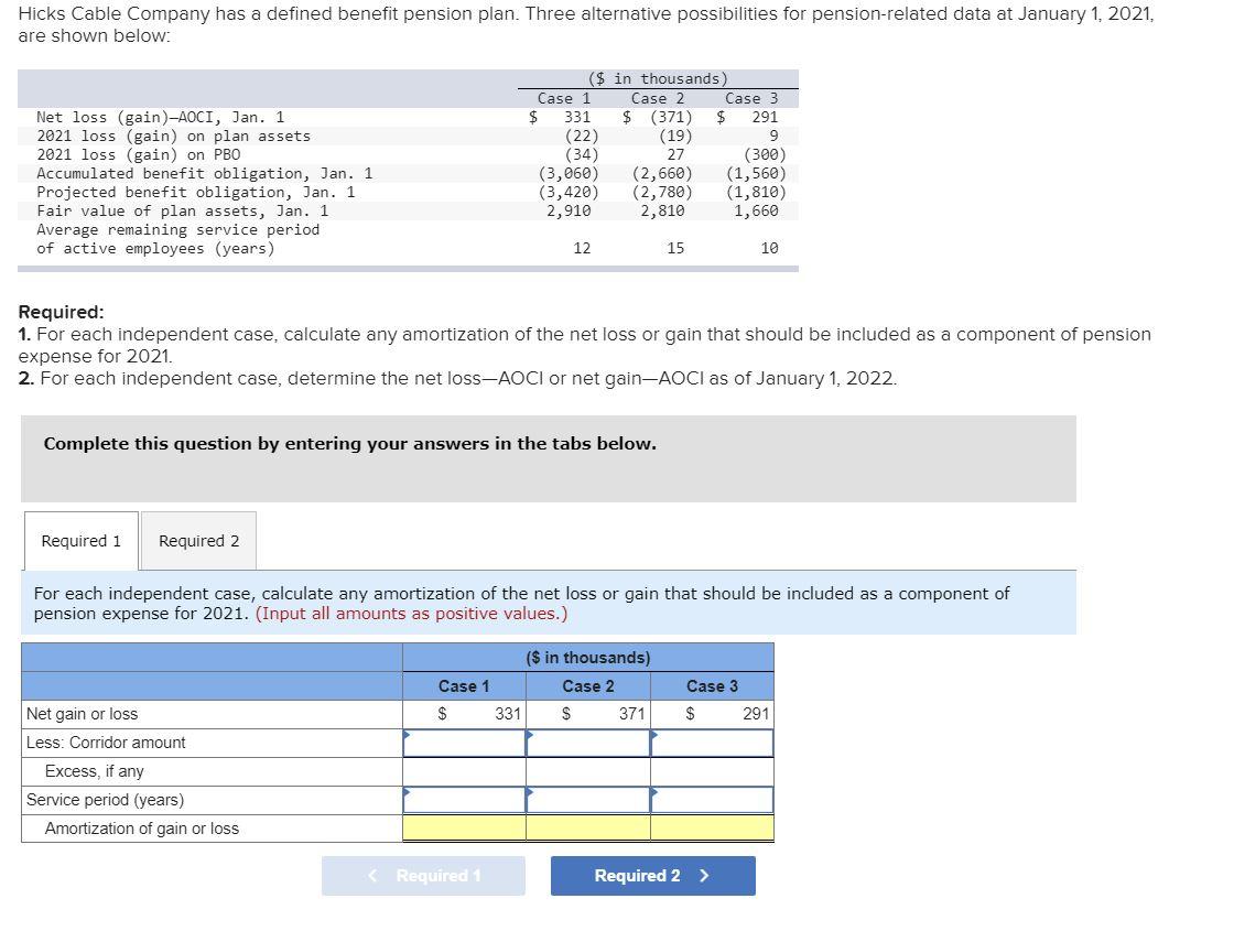 Solved Hicks Cable Company has a defined benefit pension | Chegg.com