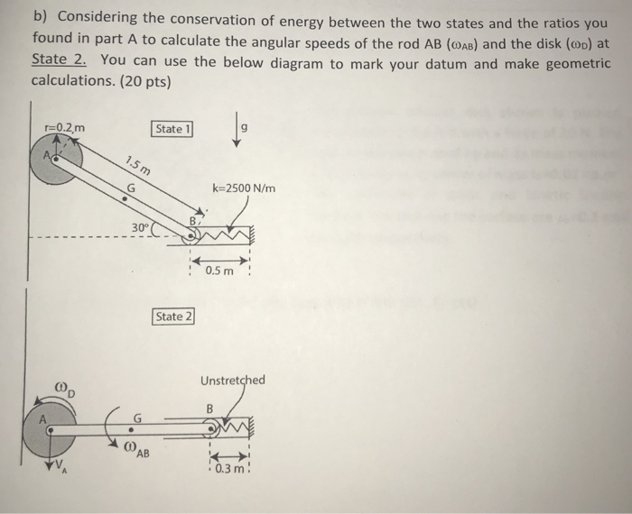 Solved Question 4(30 pts) In the system shown on the left, | Chegg.com