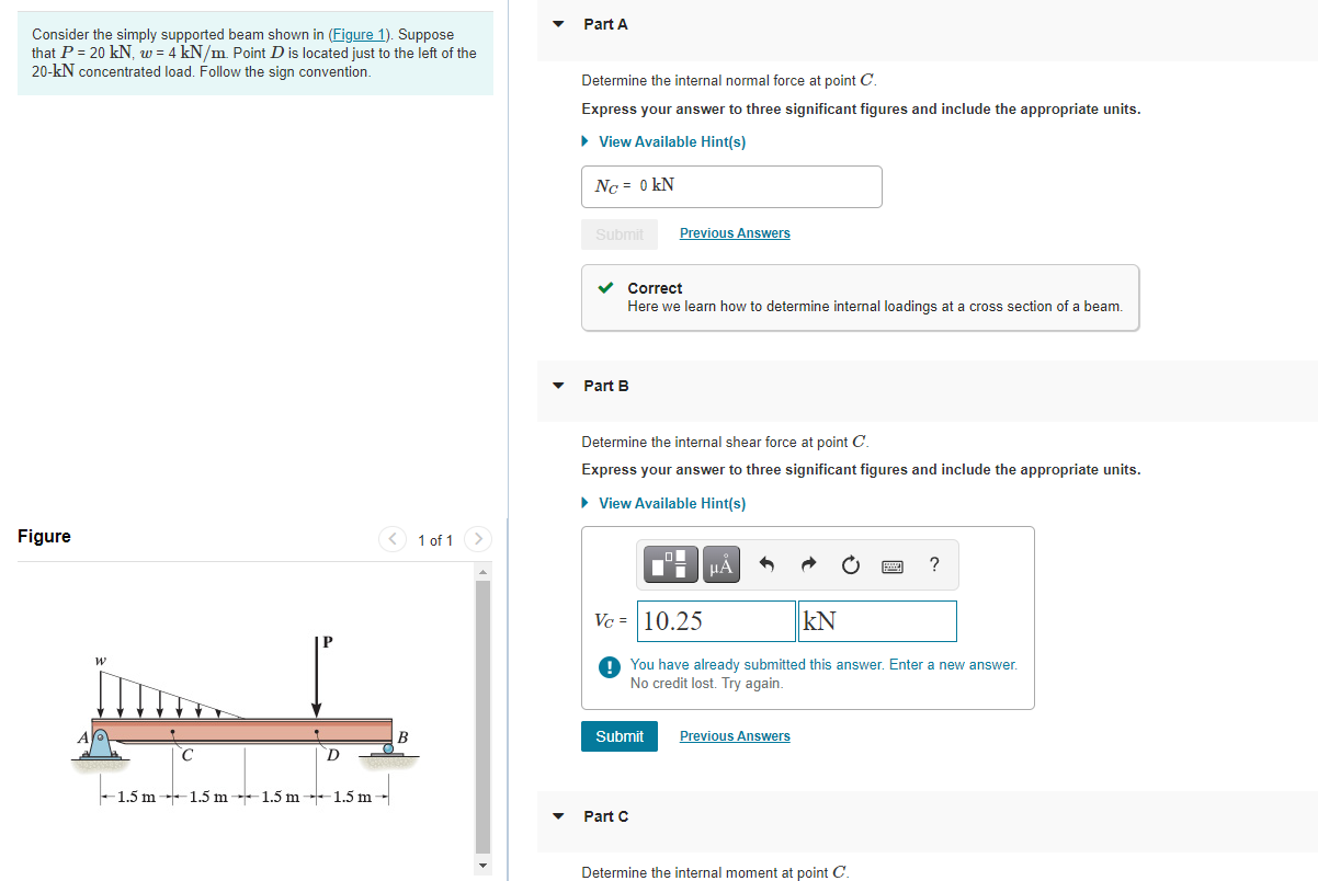 Solved Part A Consider the simply supported beam shown in | Chegg.com