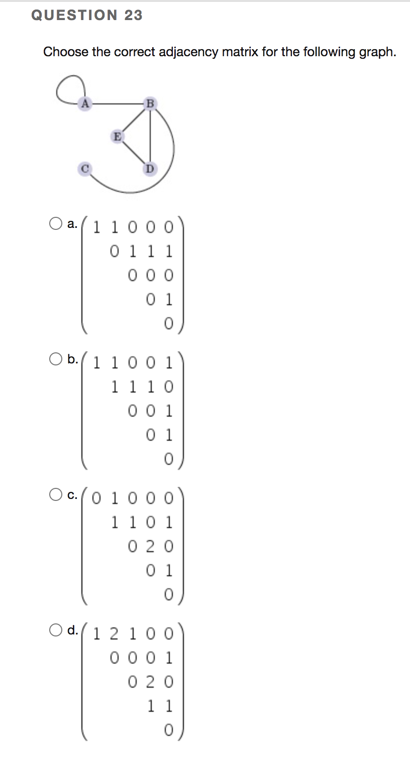 Solved QUESTION 23 Choose the correct adjacency matrix for | Chegg.com