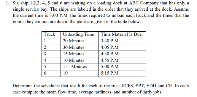 1. Six ship 1,2,3, 4, 5 and 6 are waiting on a loading dock at ABC Company that has only a single service bay. The ships are