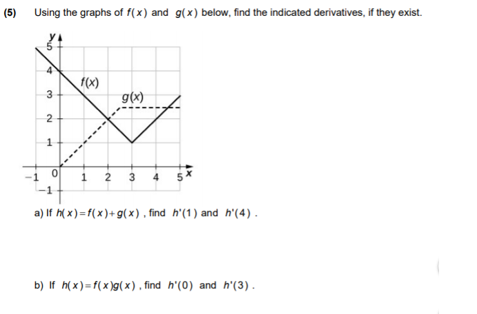 Solved 5 Using The Graphs Of F X And G X Below Find Chegg Com