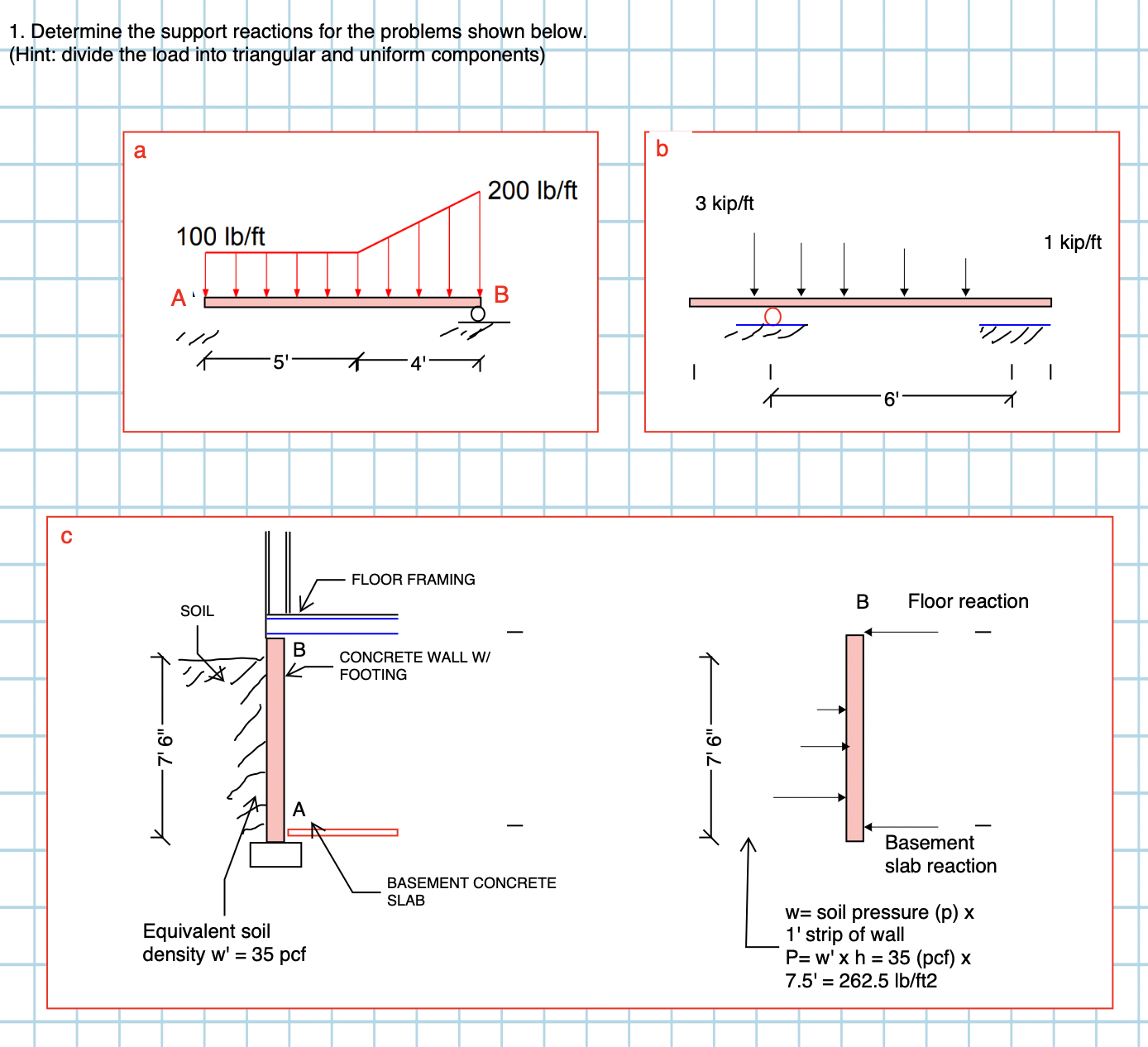 Solved 1. Determine the support reactions for the problems | Chegg.com