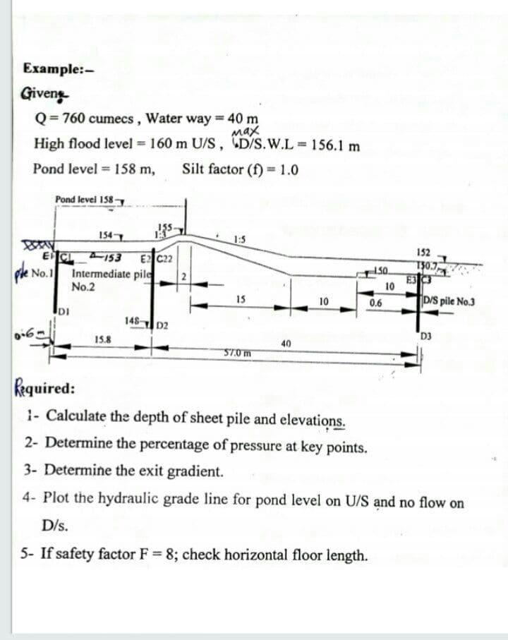 Solved Example Giveng Q 760 Sumecs Water Way 40 M Max Chegg Com