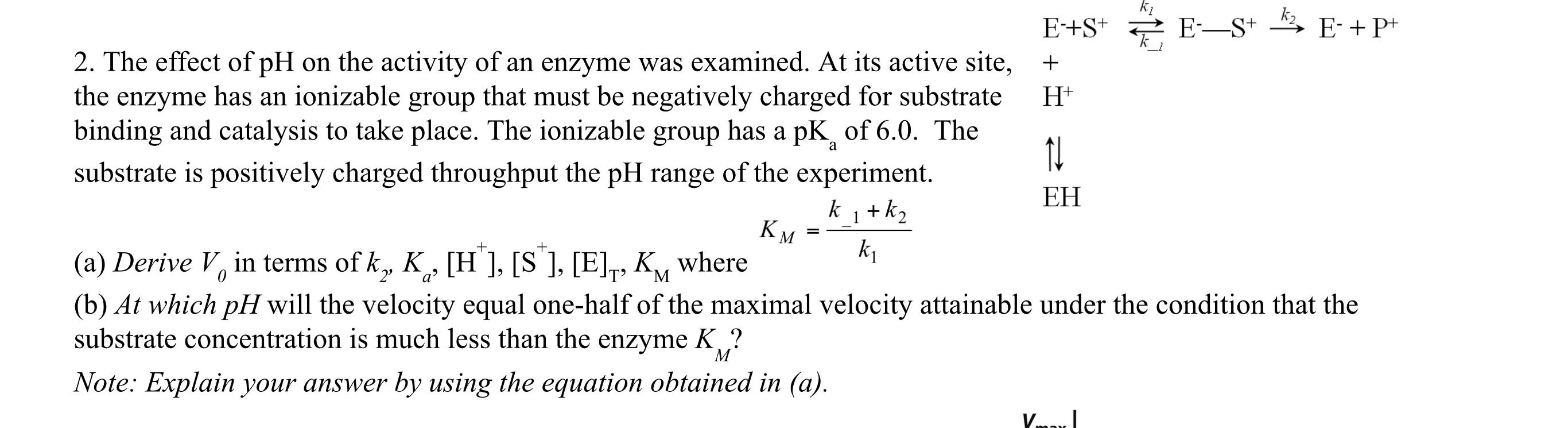 Solved 2. The effect of pH on the activity of an enzyme was | Chegg.com