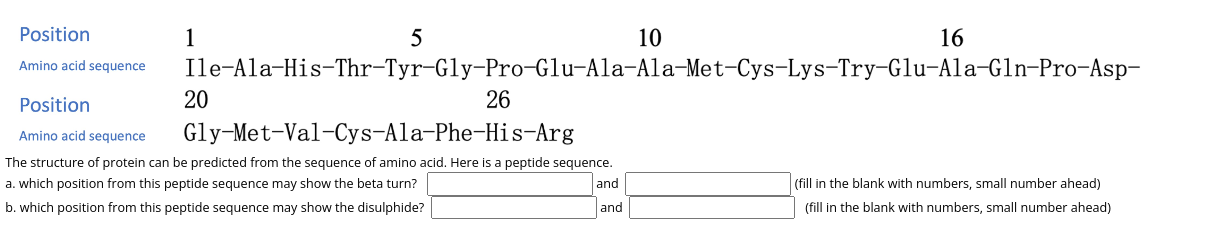 Solved The structure of protein can be predicted from the | Chegg.com