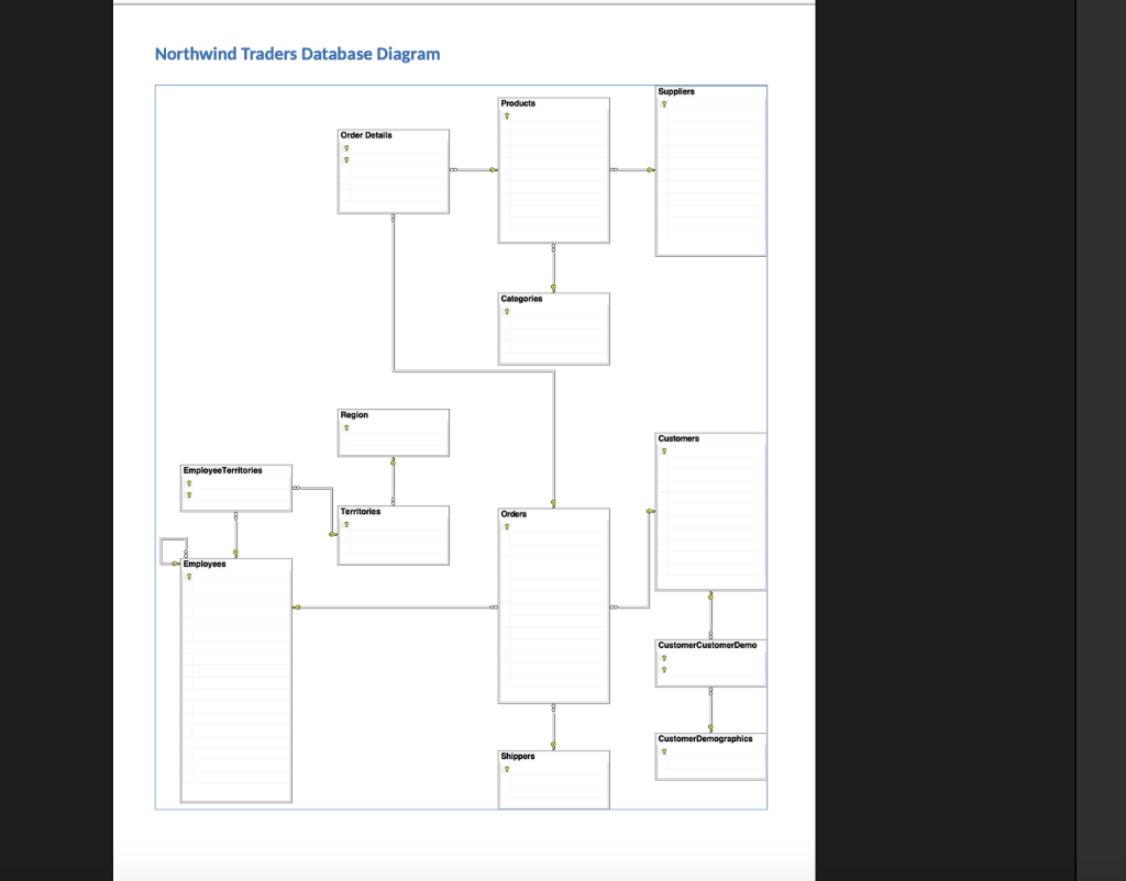 solved-4-which-suppliers-do-we-have-on-file-that-we-can-chegg