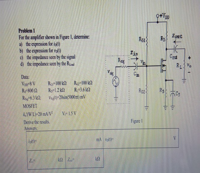 Solved 21%D Problem 1 For the amplifier shown in Figure 1, | Chegg.com