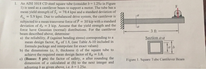 Solved 1. An Aisi 1018 Cd Steel Square Tube (consider B- 