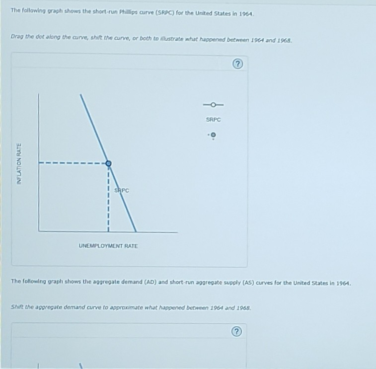 solved-5-the-phillips-curve-in-the-late-20th-century-the-chegg