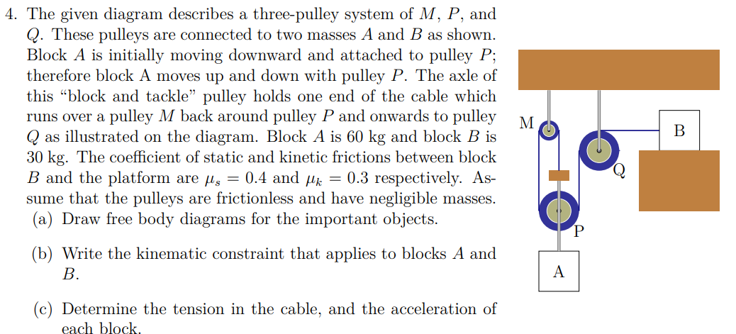 4. The given diagram describes a three-pulley system of \( M, P \), and \( Q \). These pulleys are connected to two masses \(