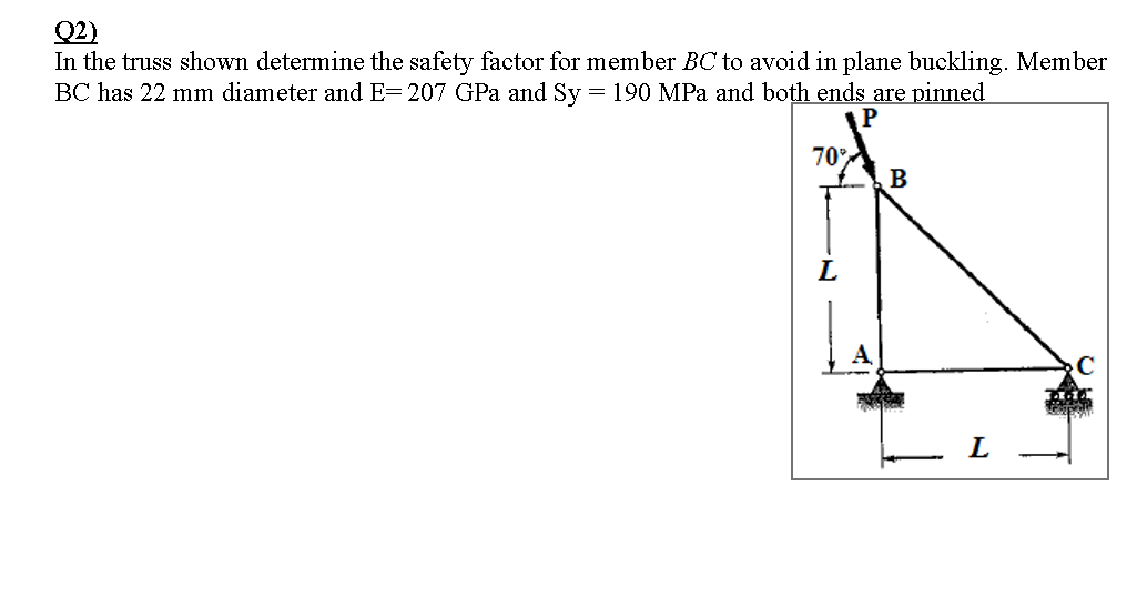 Solved Q2)In the truss shown determine the safety factor for | Chegg.com