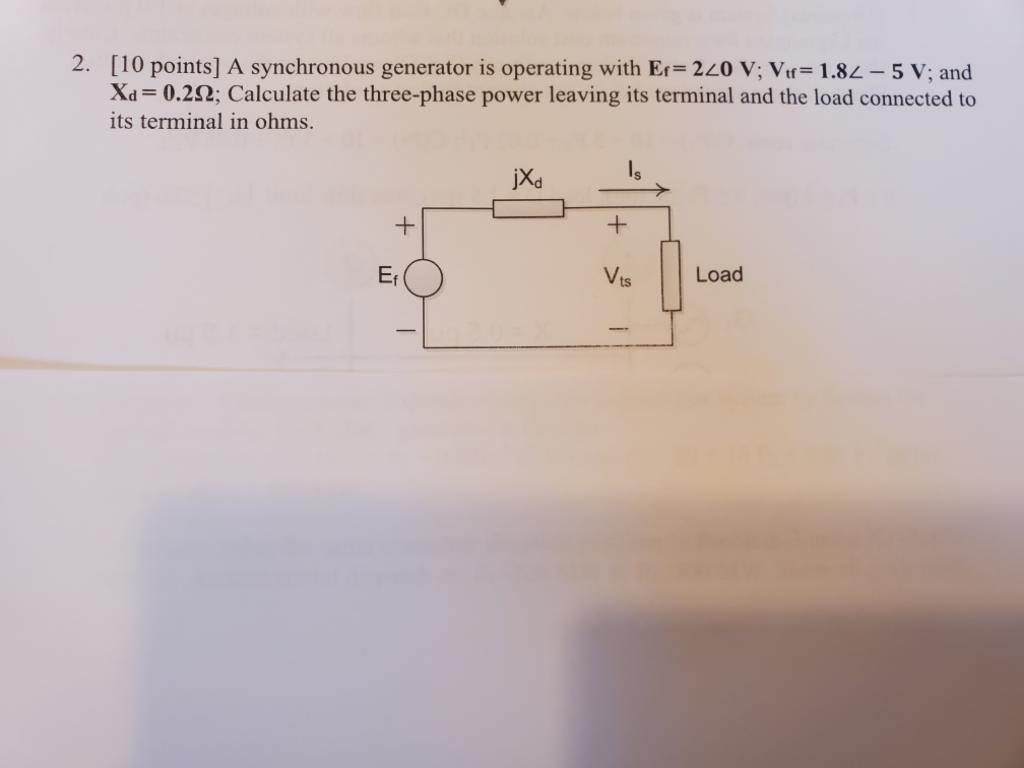 Solved A synchronous generator is operating with Ef=2