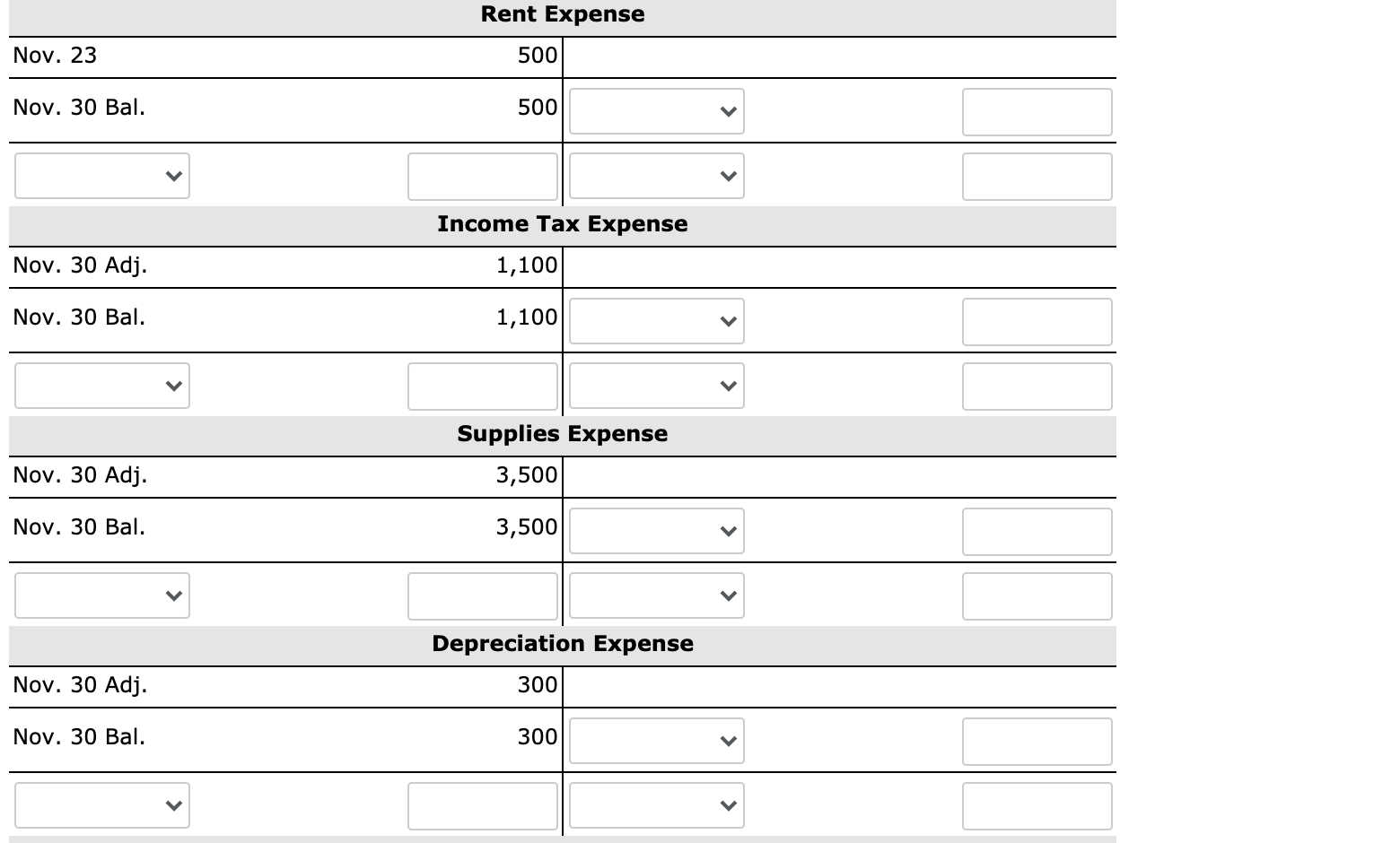 Solved 1. Post the closing entries to the T accounts. (CE | Chegg.com