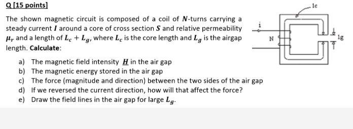 Solved The shown magnetic circuit is composed of a coil of | Chegg.com