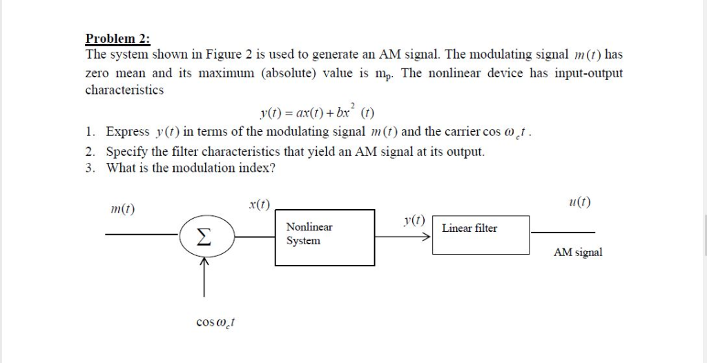 Solved Problem 2: The system shown in Figure 2 is used to | Chegg.com