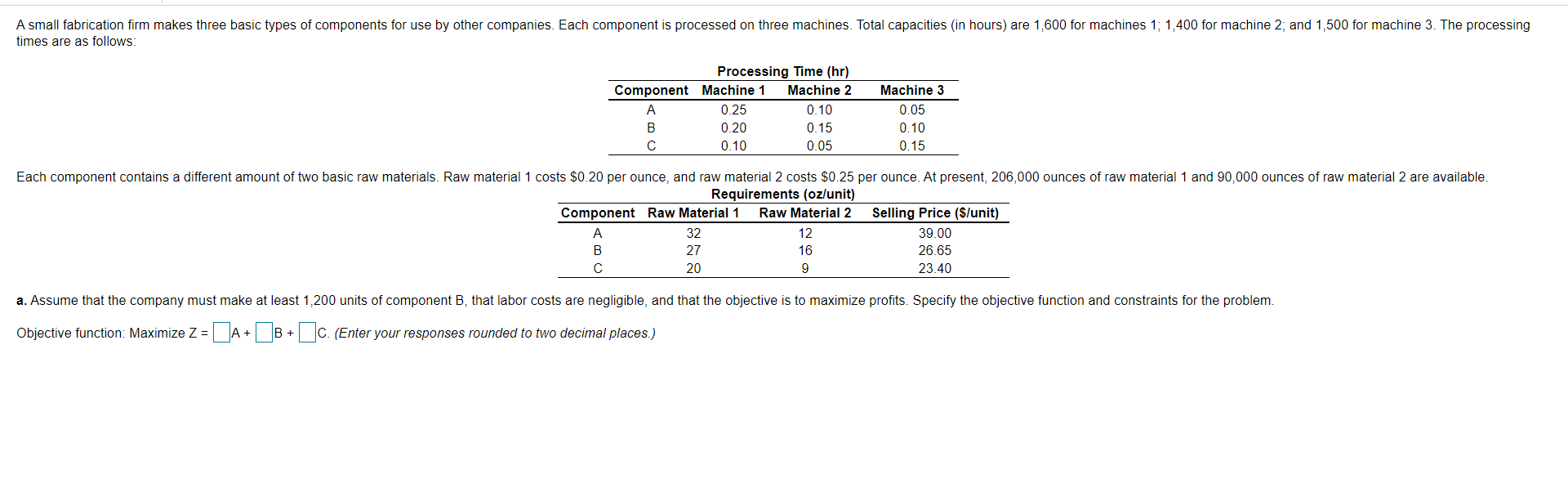 Solved A small fabrication firm makes three basic types of | Chegg.com