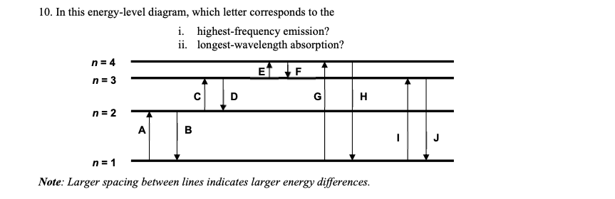 Solved 10. In this energy-level diagram, which letter | Chegg.com