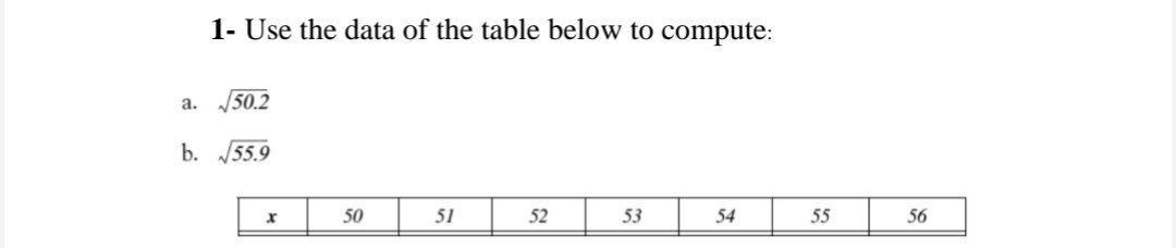 Solved 1. Use the data of the table below to compute: a. | Chegg.com