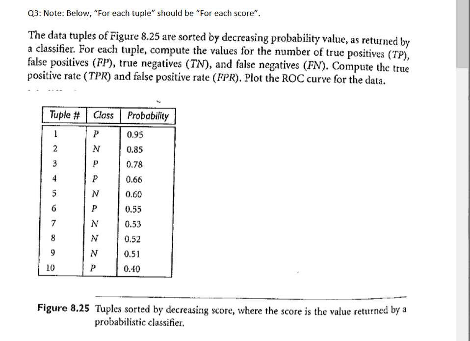 solved-q3-note-below-for-each-tuple-should-be-for-e