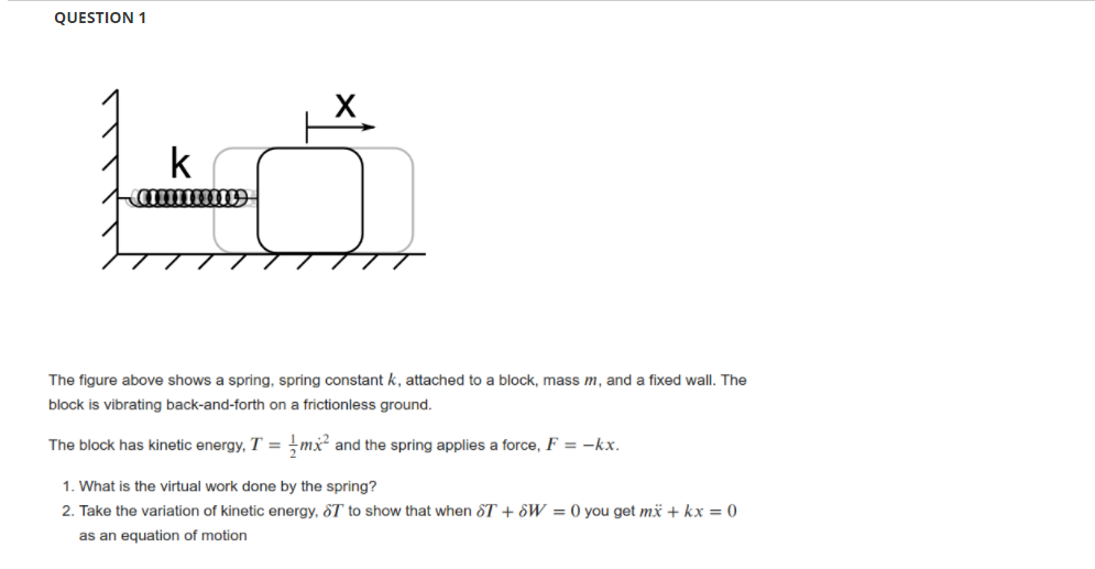 Solved QUESTION 1 X K The Figure Above Shows A Spring, | Chegg.com