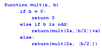 Solved Find the recurrence relation of the code below and | Chegg.com