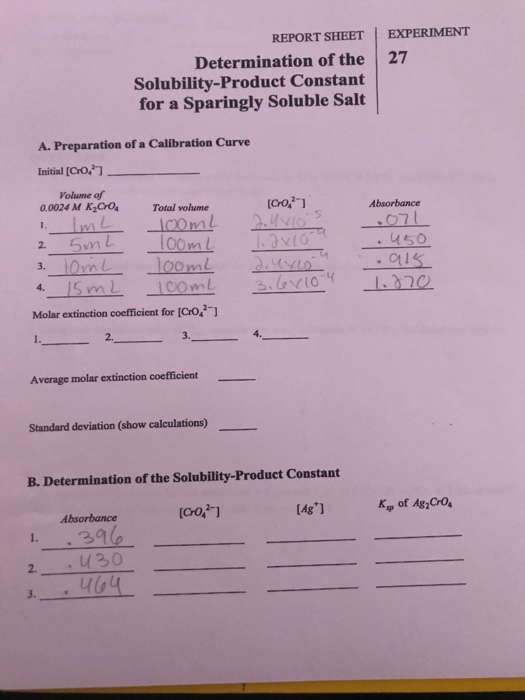 REPORT SHEET EXPERIMENT Determination of the 27 | Chegg.com