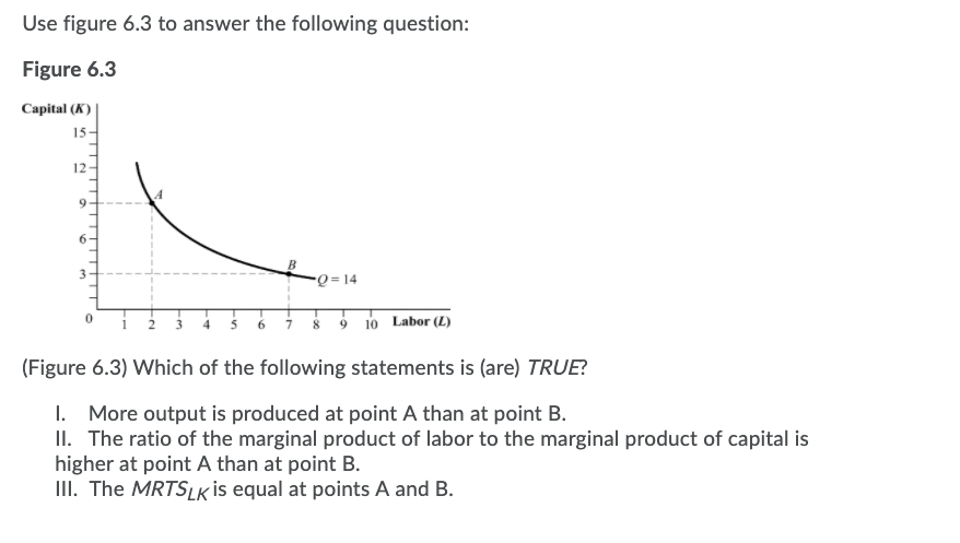Solved Use figure 6.3 to answer the following question: | Chegg.com