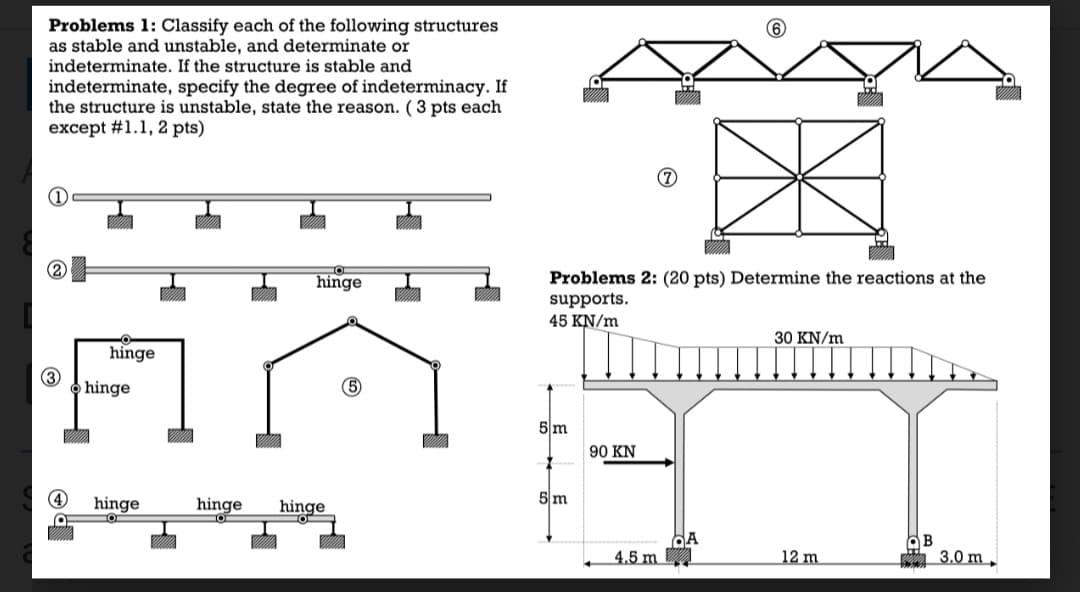 Solved Problems 1: Classify each of the following structures | Chegg.com