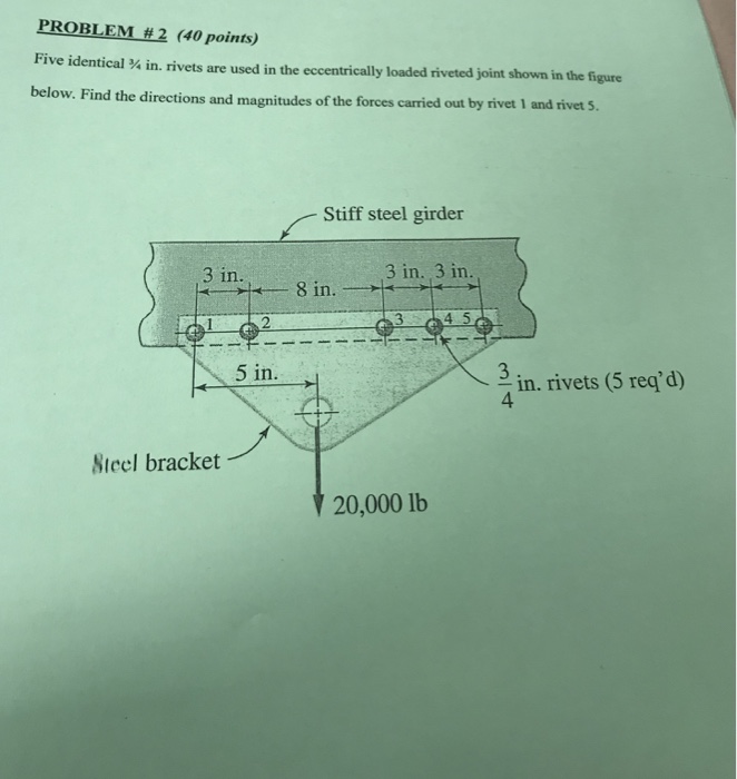 Eccentrically Loaded Riveted Joint Problems Quotes Trending