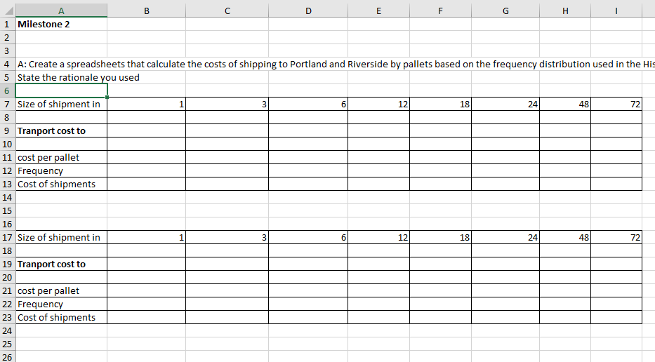 How can I go about starting the following in excel
