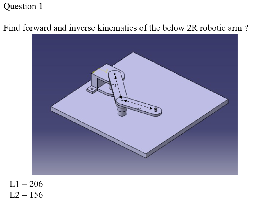 Solved Question 1 Find forward and inverse kinematics of the | Chegg.com