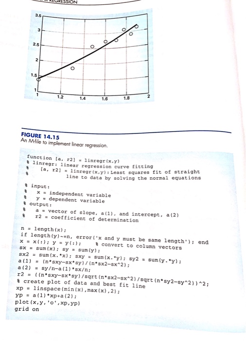 Solved PLEASE HELP.!! CAN SOMEONE SHOW ME HOW TO DO THIS BY | Chegg.com