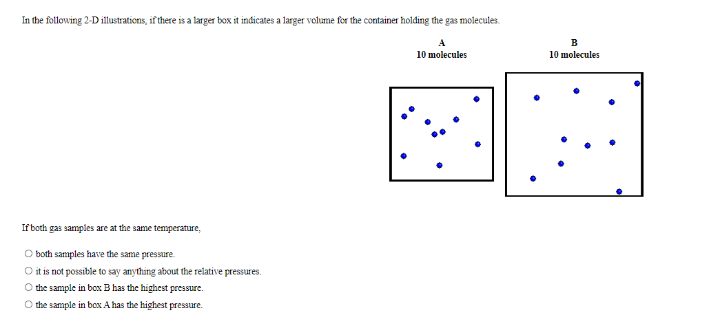 Solved In The Following 2-D Illustrations, Assume That The | Chegg.com