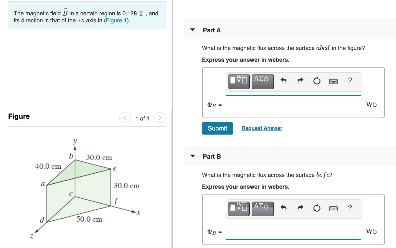 Solved The magnetic field B in a certain region is 0.128 T , | Chegg.com