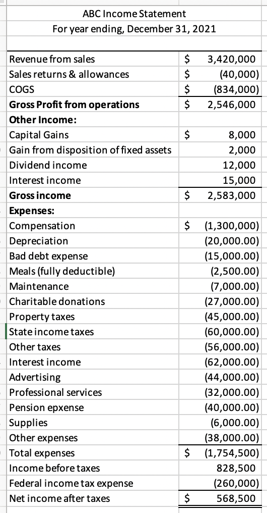 What is the Book-Tax difference to report on form | Chegg.com