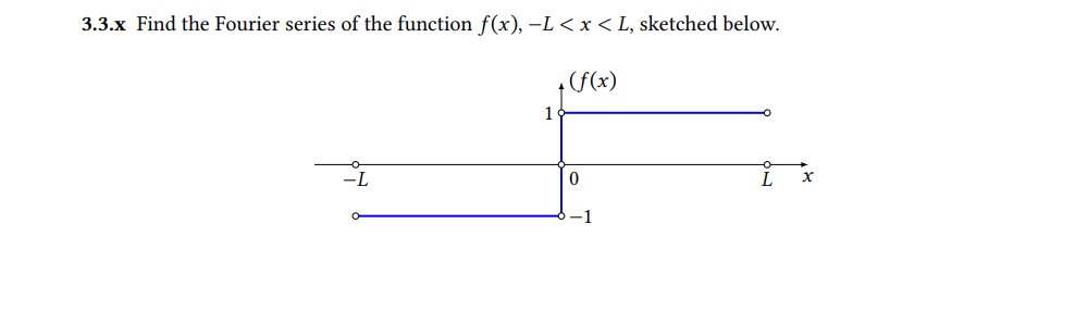 Solved 3.3.x Find the Fourier series of the function f(x),−L | Chegg.com