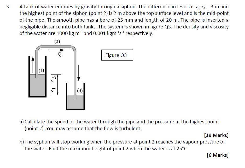 Solved please, I would like the simple method of | Chegg.com