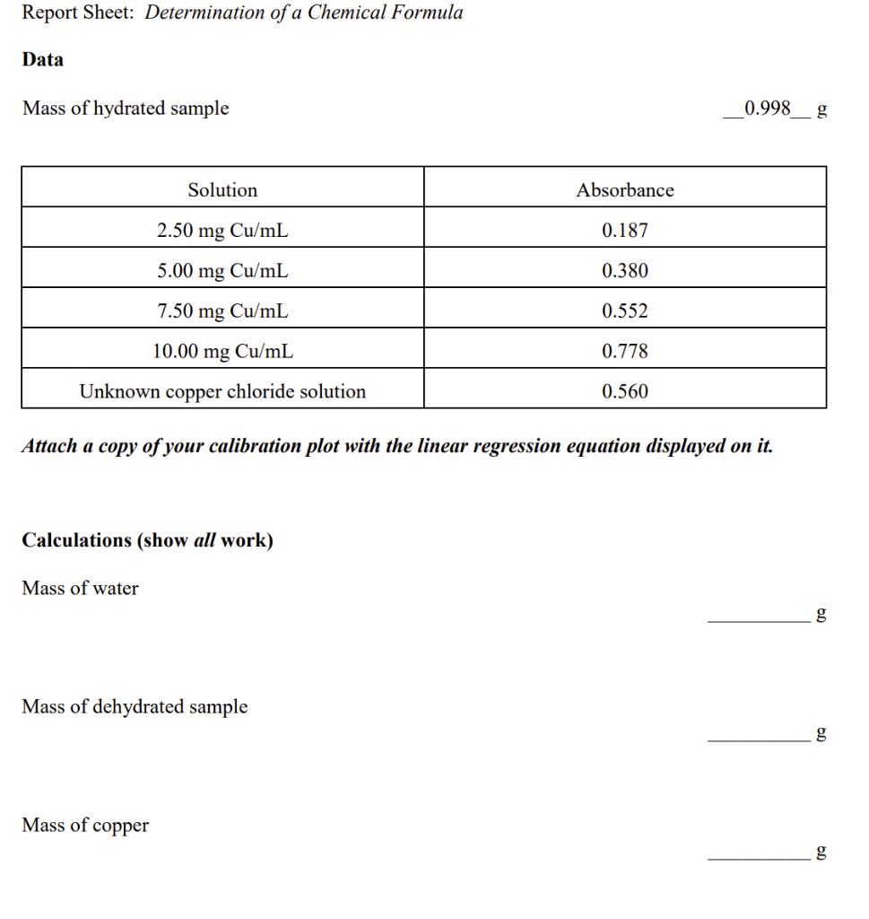 Solved Report Sheet: Determination of a Chemical Formula | Chegg.com