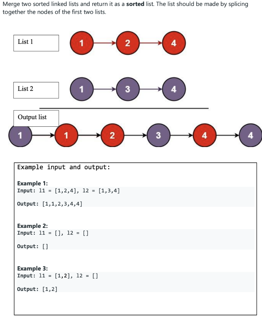 Solved Merge Two Sorted Linked Lists And Return It As A | Chegg.com