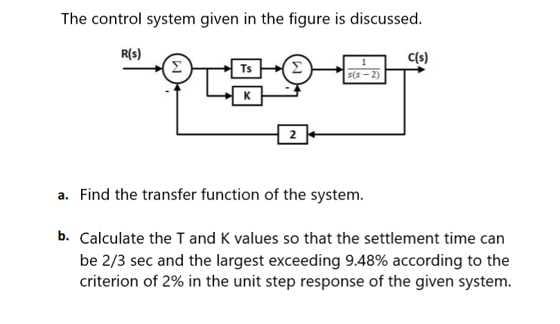 Solved The Control System Given In The Figure Is Discussed. | Chegg.com